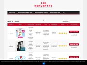 Détails : Retrouvez le top des meilleurs sites de rencontre sérieux en France sur Top-Rencontre.fr