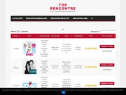 Retrouvez le top des meilleurs sites de rencontre sérieux en France sur Top-Rencontre.fr